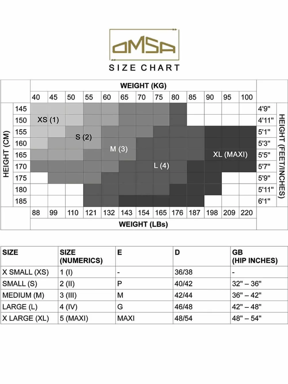 Καλσόν OMSA Push Up 20 Den - Λεπτότερη Σιλουέτα & Ανόρθωση Γλουτών